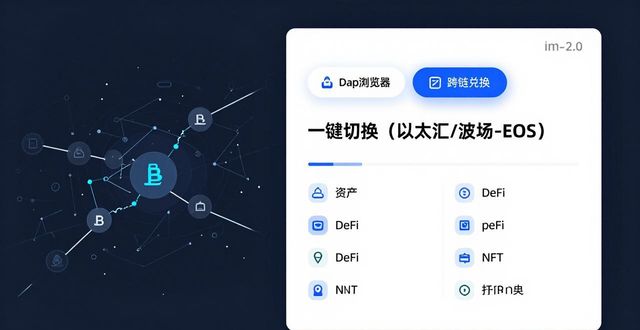 数字资产管理的挑战：imToken钱包2.0的应对_数字钱包应用场景_数字钱包中的资产如何变现